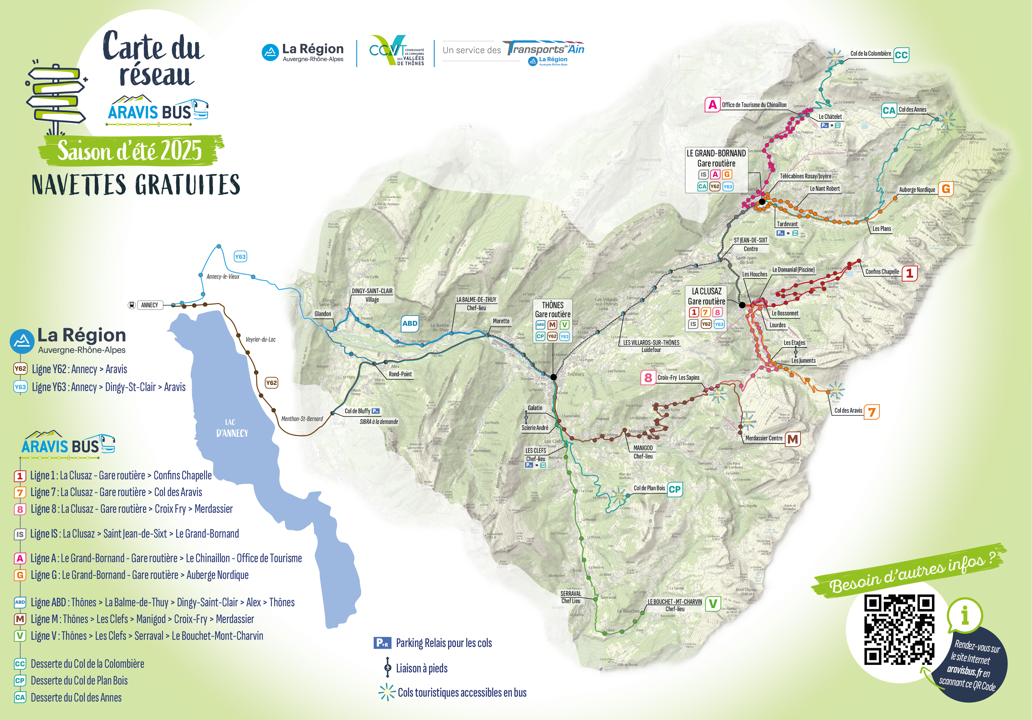 Carte réseau été 2025 - © Carte réseau été 2025