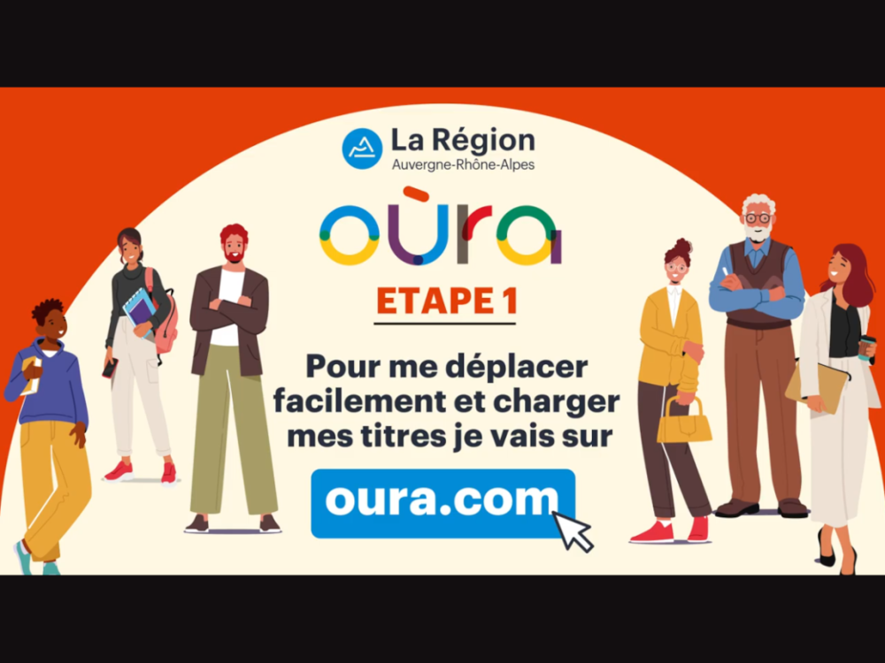 Preview image for the video "Oùra, mode d'emploi".