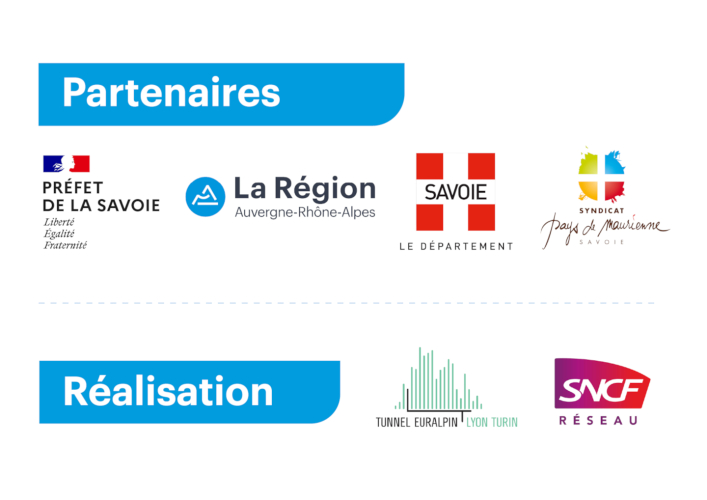 Chantier Lyon Turin partenaires