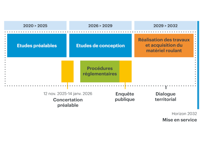 Calendrier liaison Crémieu Lyon