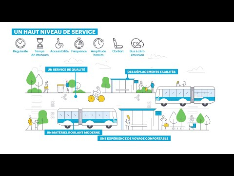 Preview image for the video "Pour tout savoir sur le Bus à Haut Niveau de Service (BHNS)".